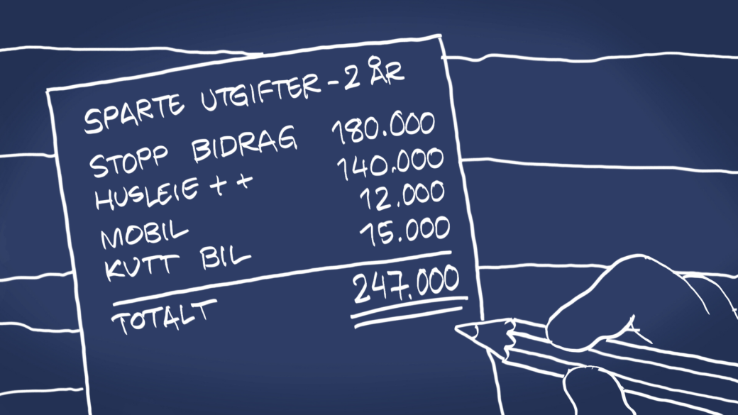 2.1.7 Akutt